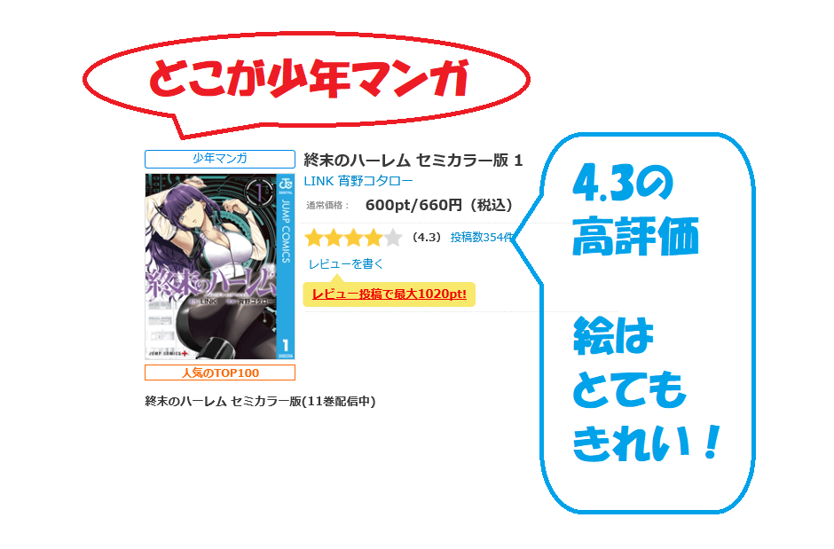 終末のハーレムの全巻無料試し読みができる アニメ化決定しちゃっていいの 無料マンガ ドラマ コミック調査隊